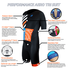 Load image into Gallery viewer, PERFORMANCE AERO TRI SUIT