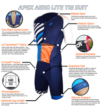 Load image into Gallery viewer, APEX AERO LITE TRI SUIT