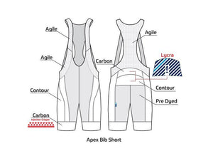 Apex Cycle Shorts