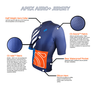 Apex+ Aero Jersey