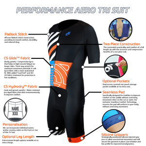 PERFORMANCE AERO TRI SUIT