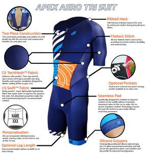 APEX AERO TRI SUIT