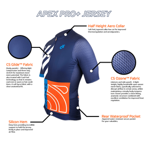 Apex+ Pro Jersey