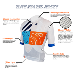 Elite Zipless Jersey